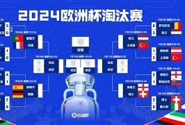 欧超杯倒计时，葡萄牙体育加时末段更衣室发声，细节引发关注，赛场秩序良好，临场指挥获称赞的简单介绍-球速官网